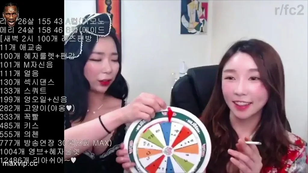 A more exciting version of Wheel of Fortune ??