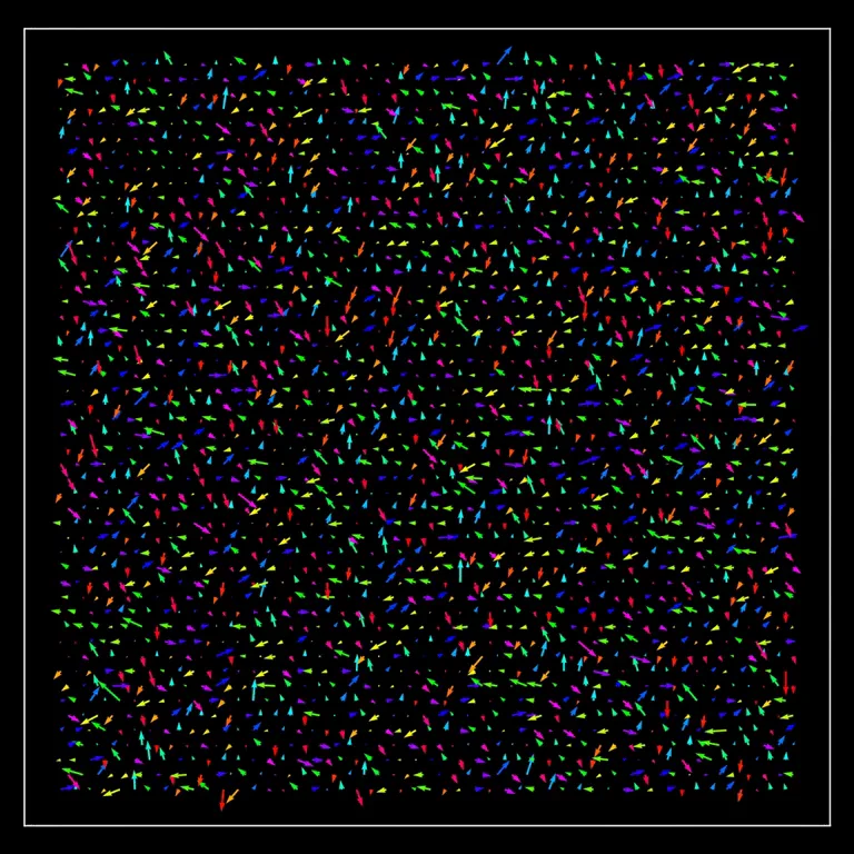 Organizing random vectors